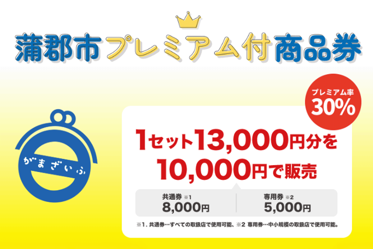 今日（2022年9月24日）から 蒲郡市プレミアム付商品券使えます。
