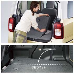 ワゴンRリアシート
